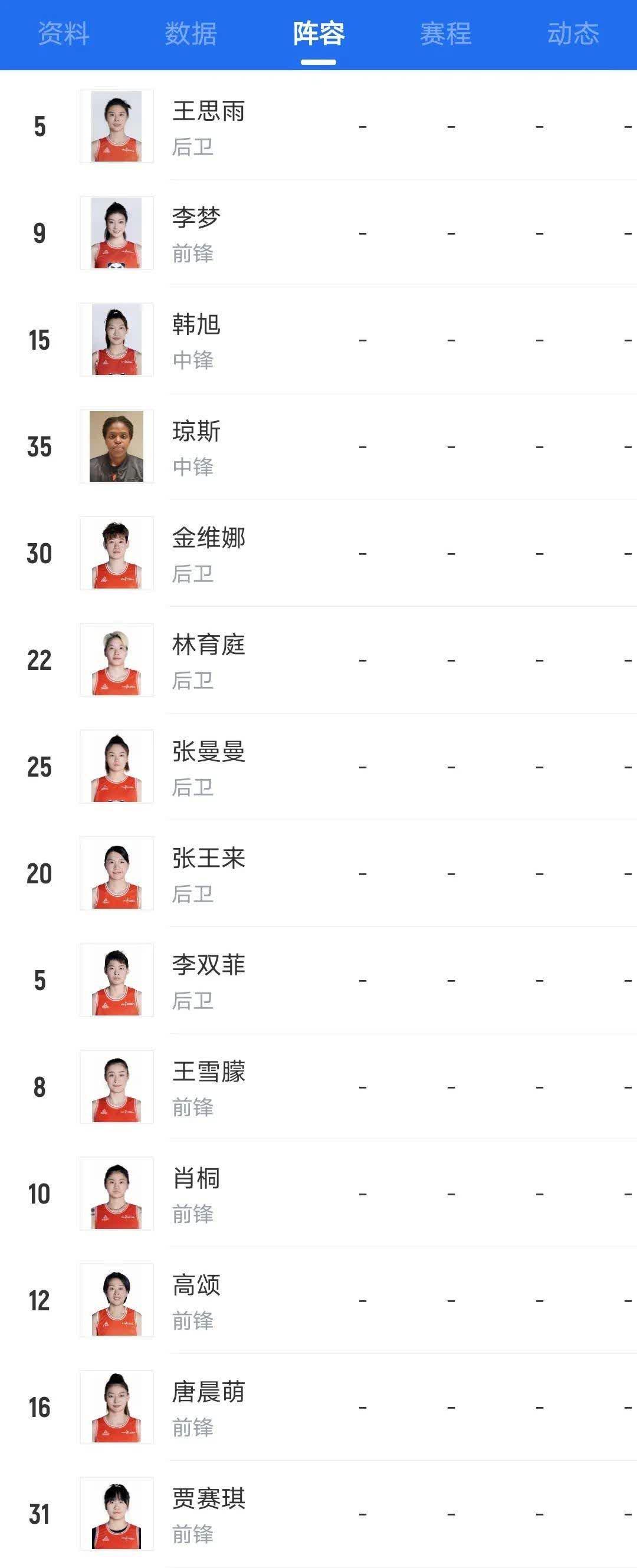 开云体育入口-关于WCBA国内顶薪球员的薪资是WNBA中国球员的三倍的信息