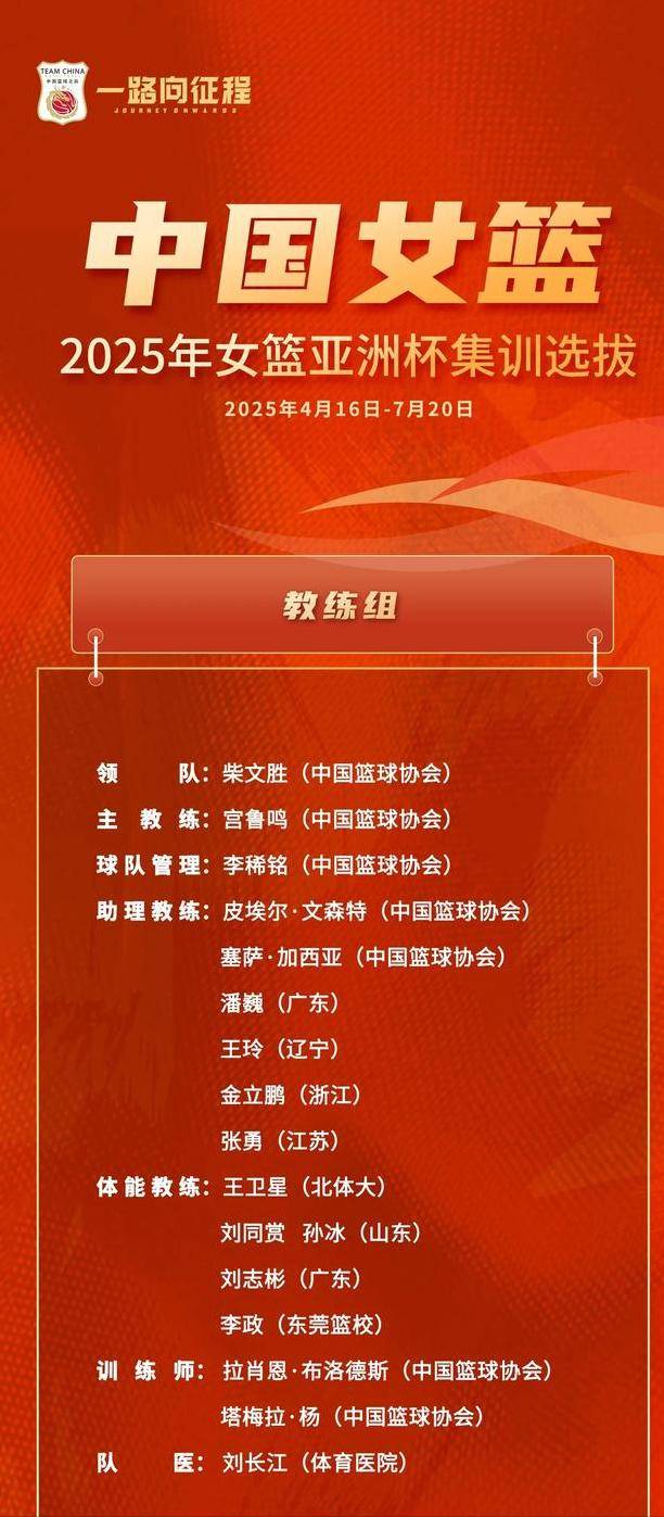 关于WCBA国内顶薪球员的薪资是WNBA中国球员的三倍的信息